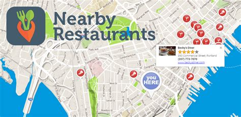 restaurants near my present location